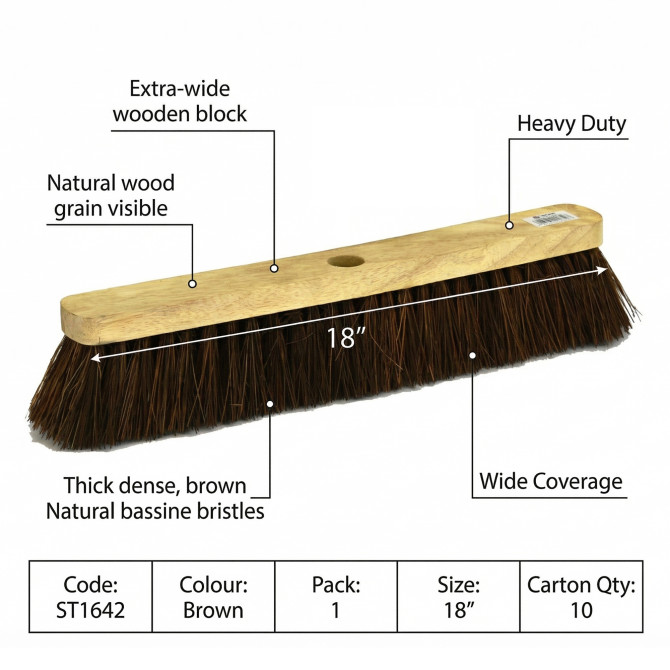 Bassine Platform Broom Head 18 image