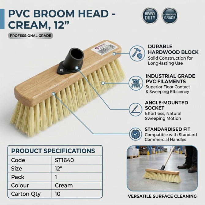 PVC Broom Head Cream 12 CLEANING PRODUCTS, CLEANING PRODUCTS image