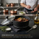 Sonex DieCast ITALIA 20CM Casserole Induction NON STICK COOKWARE image