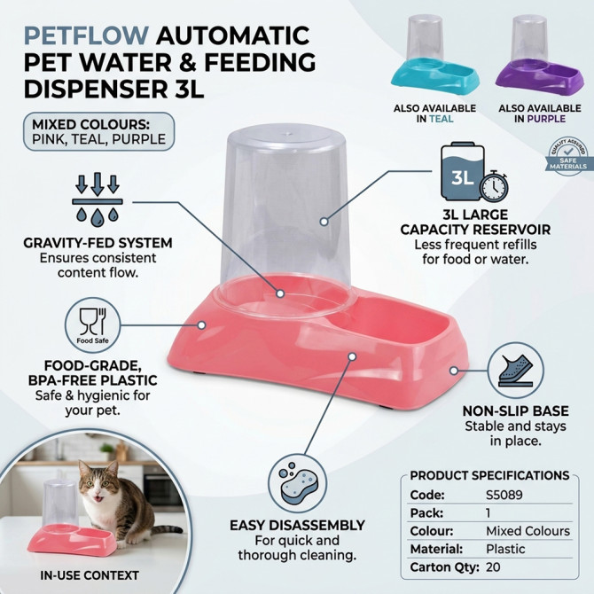 Automatic Pet Water & Feeding Dispenser 3L PETS image