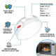 Clear Microwave Plate Cover Plastic 30cm image